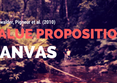 Value Proposition Canvas